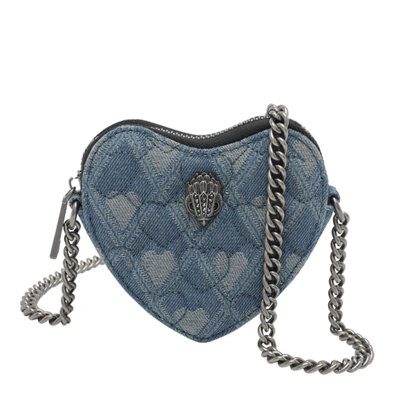 Borse... Blue